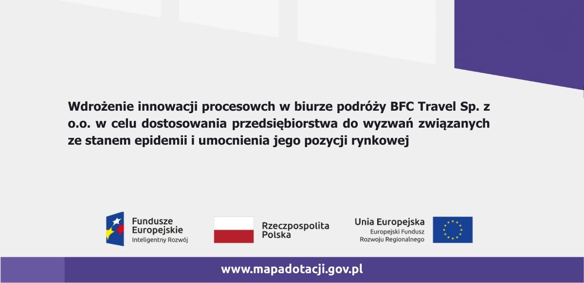 Program Operacyjny Inteligentny Rozwój